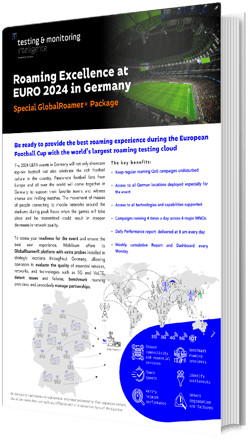 240125-mobileum-mockup-special-globalroamer-package-euro-2024-germany
