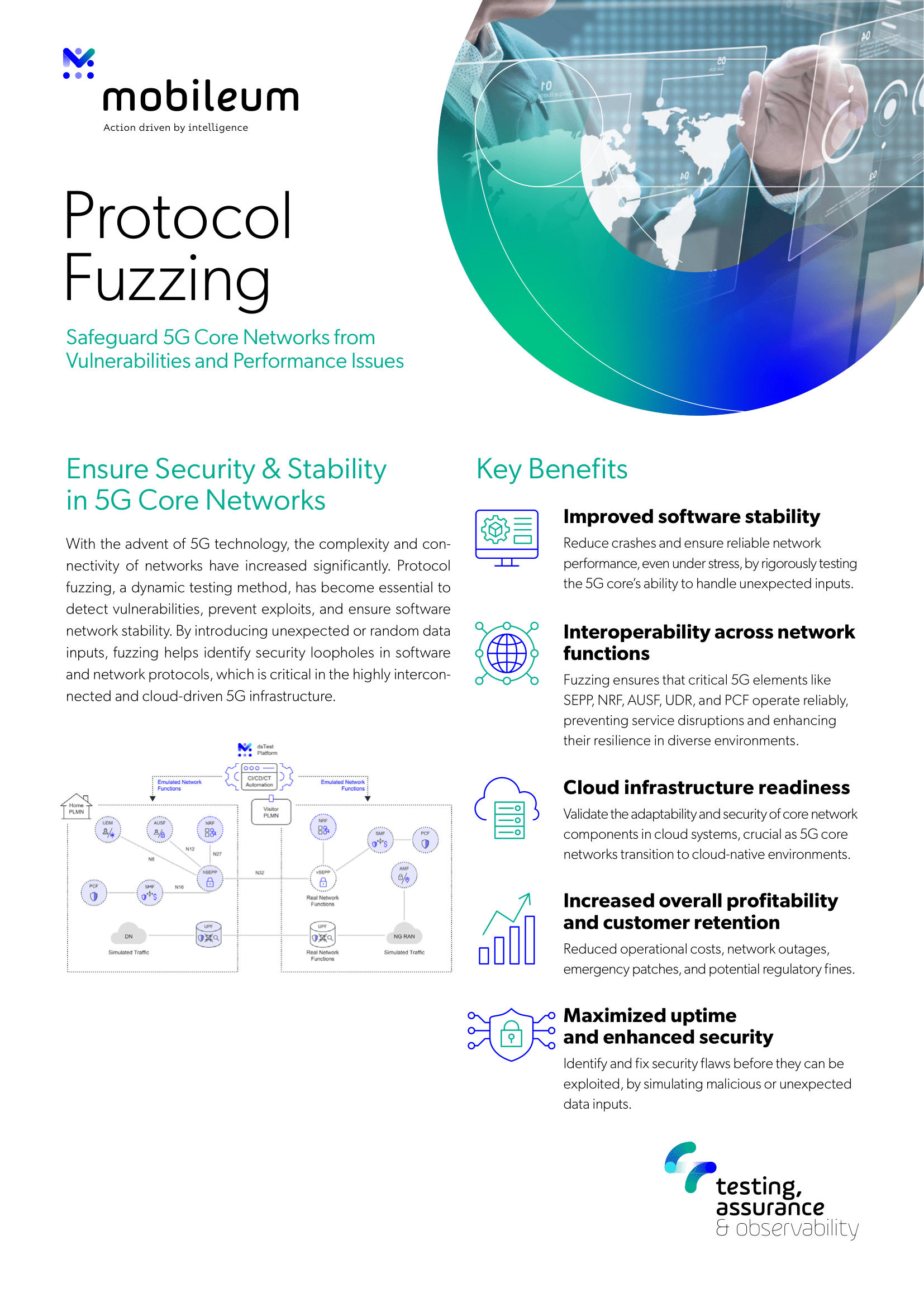 Mobileum - Protocol Fuzzing